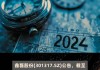 汉仪股份(301270.SZ)：已累计回购2%股份