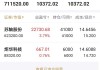 贵绳股份(600992.SH)：2023年年度权益分派10派0.42元 股权登记6月26日