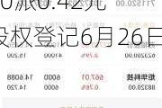 贵绳股份(600992.SH)：2023年年度权益分派10派0.42元 股权登记6月26日