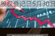 盈趣科技(002925.SZ)：2023年度权益分派10派4.6元 股权登记日5月30日