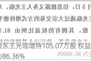 德平科技股东王光临增持105.07万股 权益变动后直接持股比例为86.36%