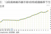 豆粕：12月成本端不断下移 价格或遵循季节性下跌规律