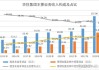 华住集团：2024年一季度总收入同比增长17.8%，预计二季度继续增长7%-11%