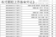 吉林敖东：控股子公司获得10个《中药配方颗粒上市备案凭证》