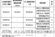 阿尔特：终止2023年度向特定对象发行股票事项