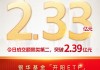 结构性行情演绎推升龙头价值，A50ETF基金(159592)过去10个交易日资金净流入超10亿元，紫金矿业、美的集团、国电南瑞领涨。