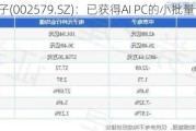 中京电子(002579.SZ)：已获得AI PC的小批量订单