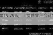 宏和科技振幅19.79%，上榜营业部合计净买入1045.12万元