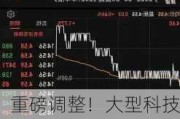 重磅调整！大型科技公司主导地位凸显 美股“罗素指数年度再平衡”周一生效