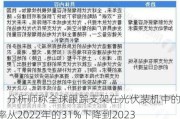 光伏：分析师称全球跟踪支架在光伏装机中的渗透率从2022年的31%下降到2023年的24%