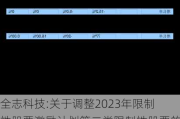 全志科技:关于调整2023年限制性股票激励***第二类限制性股票的预留授予价格的公告