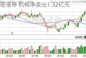 东山精密涨停 机构净卖出1.32亿元