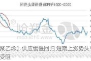 【聚乙烯】供应缓慢回归 短期上涨势头或将受阻