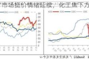 锰硅-锰矿市场挺价情绪延续，化工焦下方空间有限