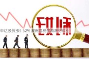 申达股份涨5.52% 灌南县税优助新材料业