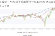 长城军工2024年上半年预计亏损4200万 特品营业收入下降