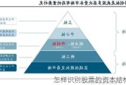 怎样识别股票的资本结构风险