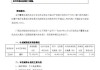 宇环数控:关于公司5%以上股东、高级管理人员减持股份的预披露公告