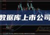 沪深股通|海欣股份7月15日获外资卖出4.52万股