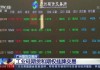 ESR因期权获行使发行1.01万股普通股