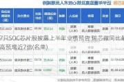 7只SOC芯片股披露上半年业绩预告 瑞芯微同比最高预增近7倍(名单)