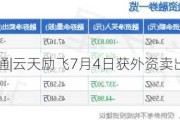 沪深股通|云天励飞7月4日获外资卖出0.05%股份