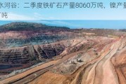 淡水河谷：二季度铁矿石产量8060万吨，镍产量2.79万吨