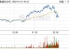 WTI 7 月原油期货：本周累跌超 1.89%