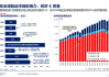 如何理解全球市场的影响并做出明智的决策？这些影响有什么局限性？