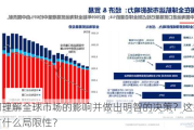 如何理解全球市场的影响并做出明智的决策？这些影响有什么局限性？