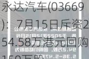 永达汽车(03669)：7月15日斥资254.58万港元回购150万股