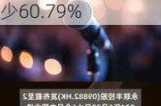 永续农业发布中期业绩 股东应占溢利395.9万新加坡元同比减少60.79%