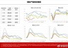 巴西钢铁协会Aco Brasil预计巴西2024年粗钢产量增长0.7%。