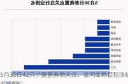 5月30日42只个股获券商关注，金河生物目标涨幅达49.36%