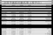 锡装股份:2024年限制性股票激励***首次授予激励对象名单（授予日）