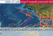 受飓风影响 美国墨西哥湾近20%原油和28%天然气停产