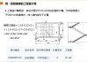 楼梯工程量怎么算