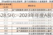 中国人寿(601628.SH)：2023年年度A股利润分配10派4.3元