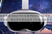 消息称苹果 Vision Pro 头显 Micro-OLED 面板成本渐降，预计后年单块成本 210 美元降低 30%