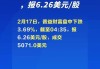 CompX国际盘中异动 股价大跌5.14%报29.25美元