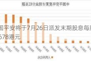 中国平安将于7月26日派发末期股息每股1.64678港元