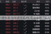 中通快递-W早盘涨超4% 花旗维持“买入”评级