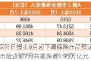 8月20日保险日报丨9月起下调保险产品预定利率上限，五大上市险企前7月共揽保费1.95万亿元