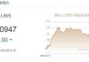 人民币中间价报7.1086，上调2点