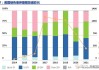 中信银行首只境外绿色债券在港交所挂牌发行