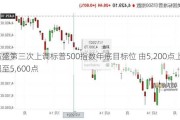 高盛第三次上调标普500指数年底目标位 由5,200点上调至5,600点