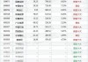 前海开源优质企业6个月持有混合A：净值下跌1.59%，近6个月收益率9.46%