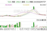 *ST宁科（600165）：6月19日13时25分触及涨停板