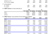 一图速览索尔工业(THO.US)今日评级，最高看至120美元