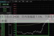 原油主力合约 2408：日内涨幅超 1.5%，下周关注核心 PCE 数据